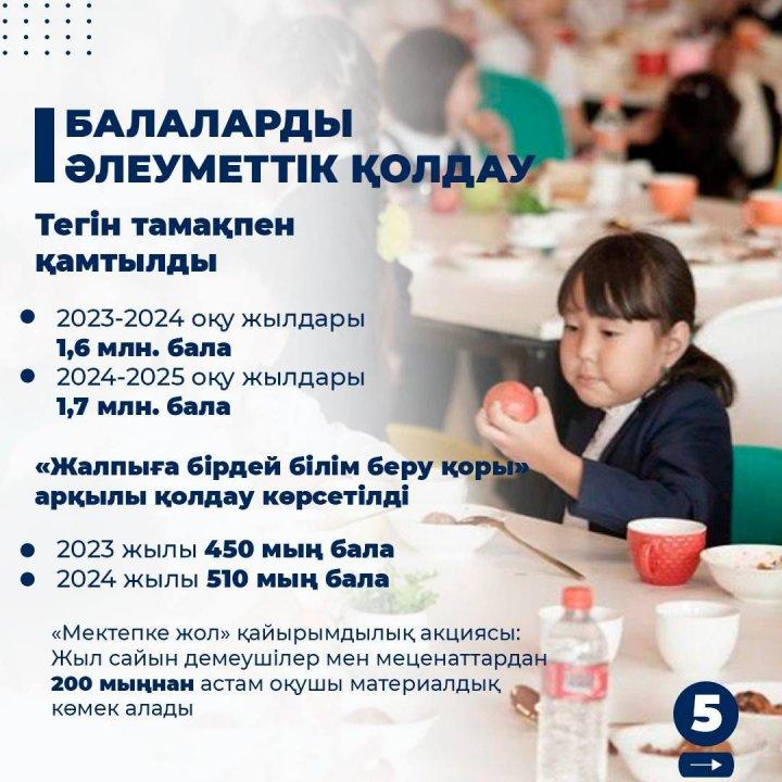 Балаларды әлеуметтік қолдау