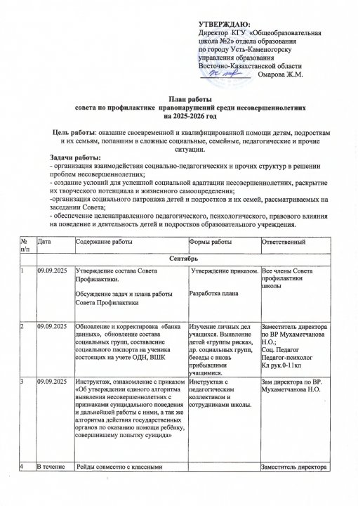 План работы совета профилактики правонарушений среди несовершеннолетних на 2025-2026 год