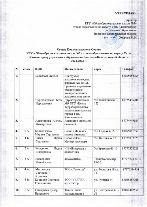 Состав попечительского совета