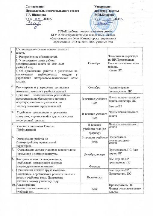 План работы